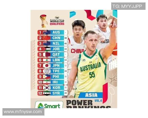 2019年中国篮球队员完整名单及其在国际赛场上的表现分析